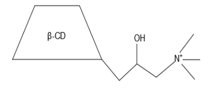 陽離子環(huán)糊精(圖1) 陽離子環(huán)糊精(圖1)